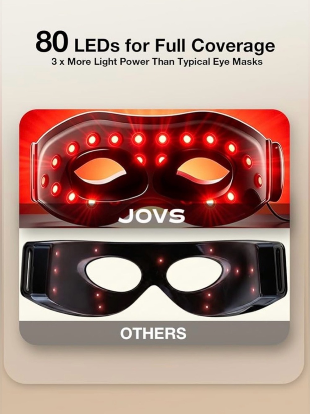 JOVS RLT LED Eye Skincare Mask - Picture 4 of 13